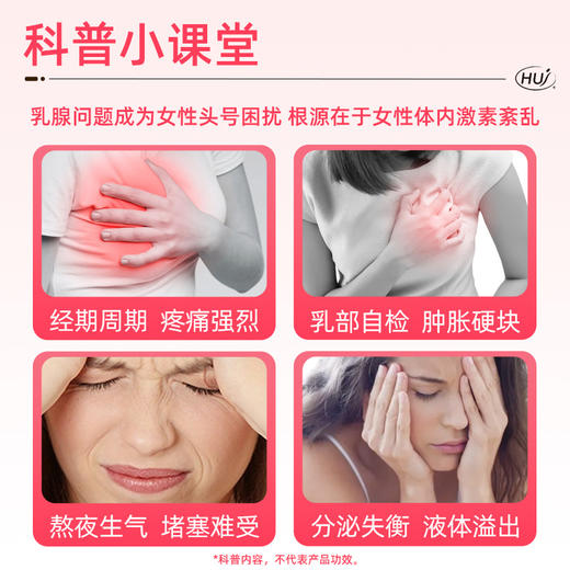 【通过149项检测】乳腺健康胶囊  顺丰发货 三件更优惠 商品图2