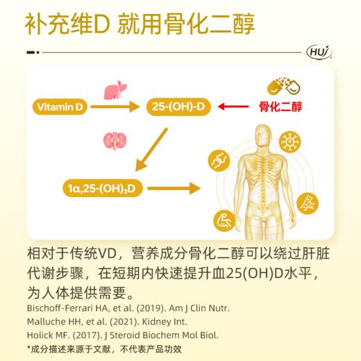 【通过39项检测】骨化二醇VD胶囊 三件更优惠 顺丰发货 商品图3