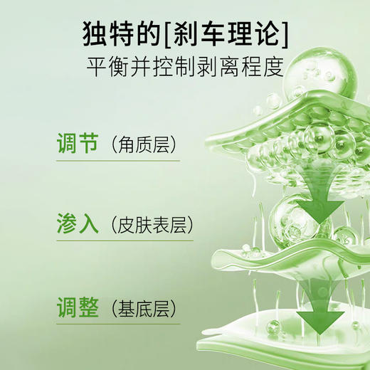 （积分兑换）妍依净果酸焕颜精华液 温和祛痘 商品图2