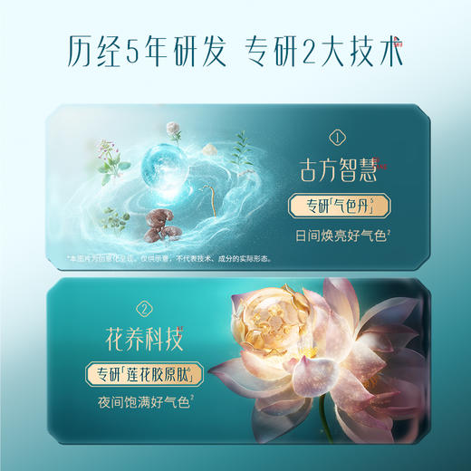 【门店专享】花西子气色双生莲萃透亮面膜/熬夜急救/焕亮/改善熬夜暗沉 商品图2