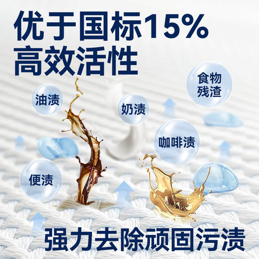 【团长专享】婴元素除菌除螨洗衣液 商品图2