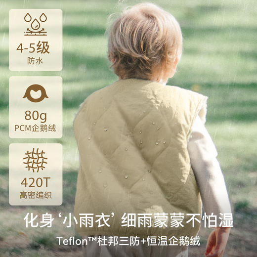 【宝宝服饰】嫚熙童装儿童棉马甲秋冬保暖内搭双面穿宝宝2025新款夹棉外穿背心 商品图3