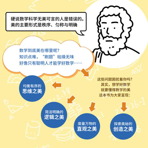 趣话数学+写给孩子的数学之美套装多sku 商品图3
