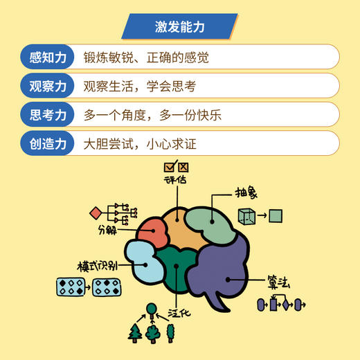 趣话数学+写给孩子的数学之美套装多sku 商品图5