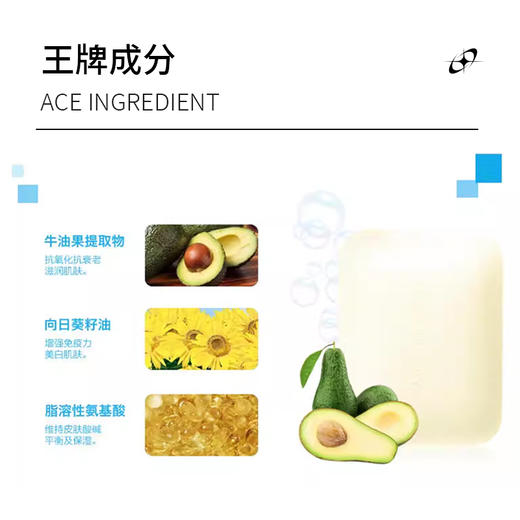 La Roche-Posay 理肤泉温和滋养清洁皂  儿童成人均可使用 Lipikar Pain Surgras 商品图3