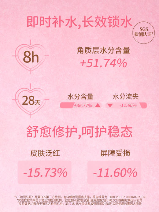 roopy润培x三丽鸥家族花园馥奇香氛植物精粹护手霜礼盒 商品图5