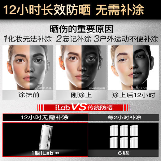iLab艾莱博物理防晒小银瓶(抗氧提亮)精华乳50++++35g 商品图3