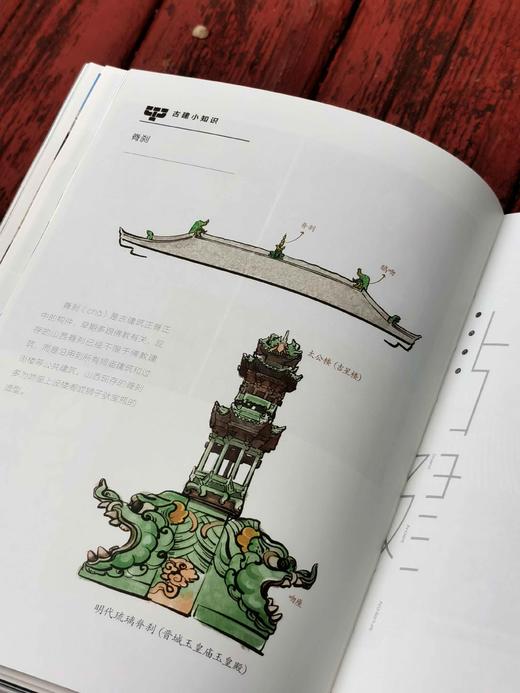 特别推荐！！《山西古建日历2026》，精装，32开，编  者 杨大炜（主编）  问弗文化工作室（执行主编），三晋出版社2025年8月一版一印，定价138元，多种规格可选，见链接。 商品图13