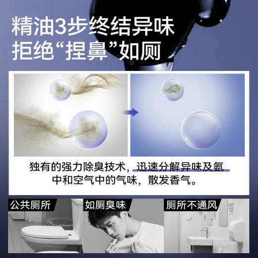 inwejia净味一喷香便携式卫生间除臭去味香薰精油喷雾持久留香净味香氛 商品图2