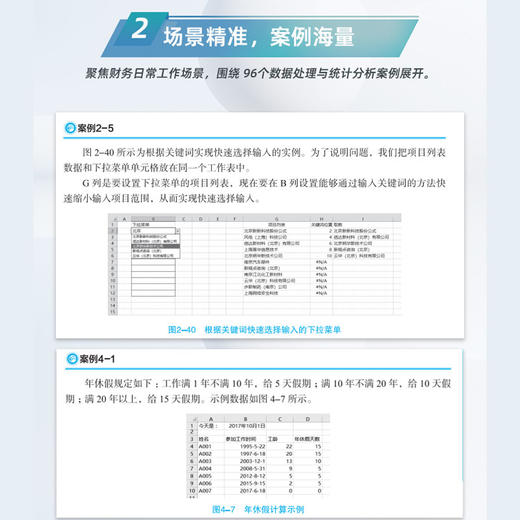 财务高效管理基础：Excel财务会计常用表格设计实战 商品图6
