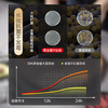 双枪黑金檀木整木切菜板加厚加大圆形砧板实木家用案板面板菜墩35*3 商品缩略图0