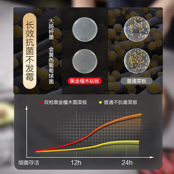 双枪黑金檀木整木切菜板加厚加大圆形砧板实木家用案板面板菜墩35*3 商品图0