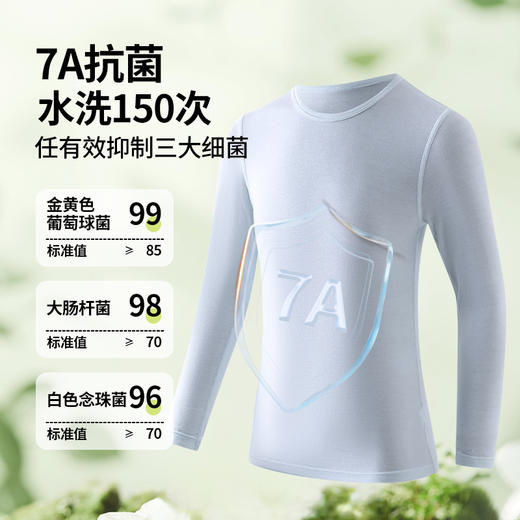 【南瓜拿铁】COO ENERGY儿童遇水生花单向导湿家居套装 110-170可选 商品图2