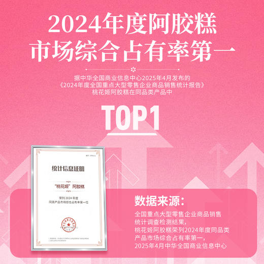 桃花姬红参阿胶糕210g/盒 商品图5