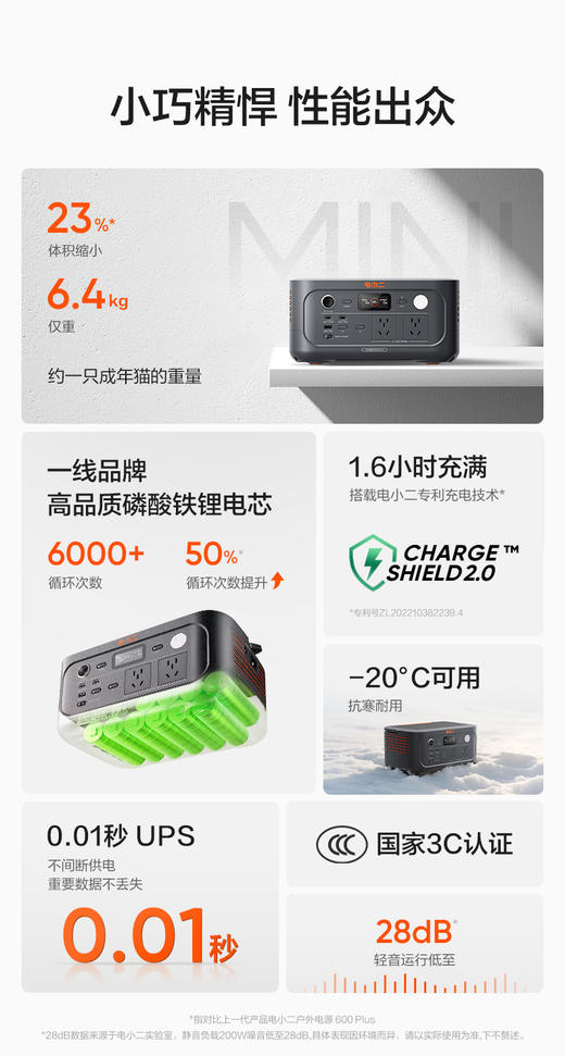 电小二【0.6度电新品】快充户外电源500W大功率220V移动电源 车载电瓶充电宝 露营应急宿舍备用600Pro2 商品图2