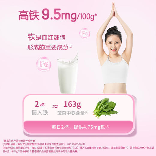 蒙牛高钙高铁女士奶粉（铂金装）400g（新国标） 商品图2