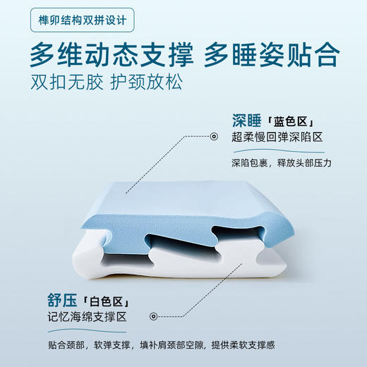 【1000积分+159元】长轻 深睡记忆枕枕头 70×42×10cm/只 云柔睡感释压舒颈 商品图2