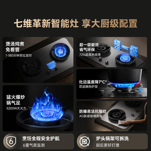米家智能定时灶Pro-618焕新季专享 商品图7