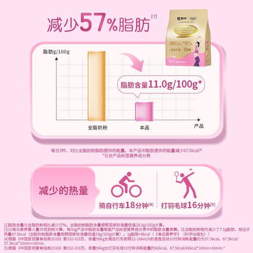 蒙牛高钙高铁女士奶粉（铂金装）400g（新国标） 商品图7