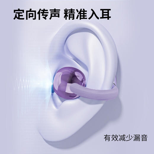 【鸿蒙智联合作品牌】塞尔兰斯 AI翻译蓝牙耳机 Hifi全景立体音，智能通话降噪+定向传声；夹耳式设计，小巧轻盈护耳，轻盈不压耳 商品图5
