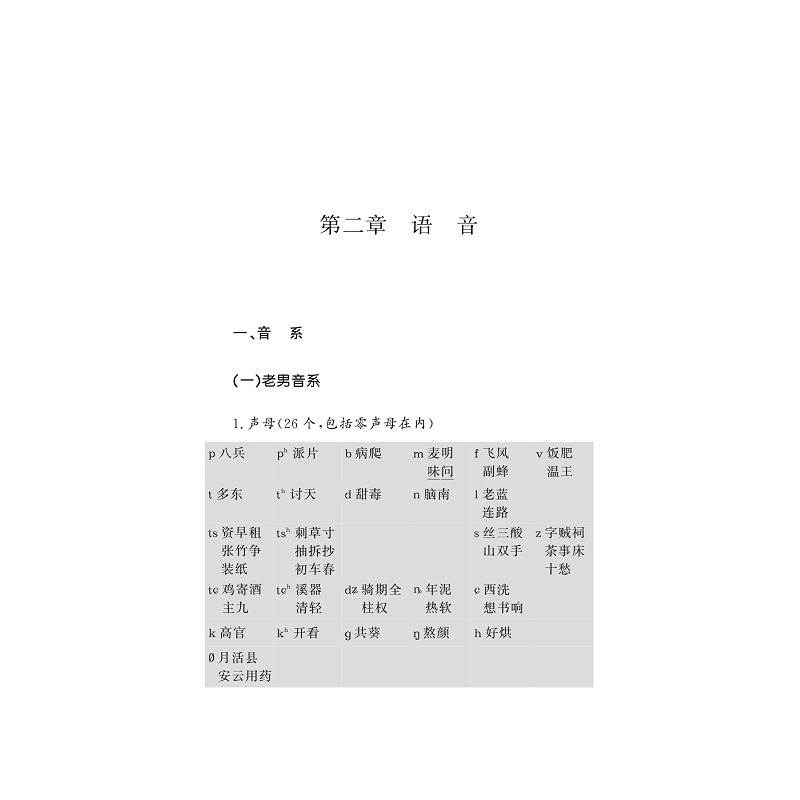 试读PDF-9787308257374(1-1)-浙江方言资源典藏_嘉兴_024.jpg