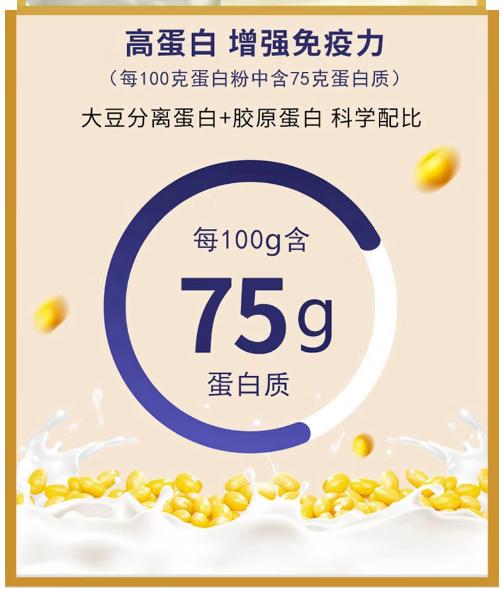 初元蛋白粉 增强免疫高蛋白成人中老年含胶原蛋白中秋节送礼 一盒（内400克*2罐）配礼袋 商品图3