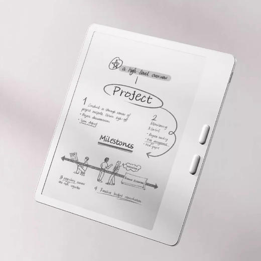 文石电纸书 商品图1