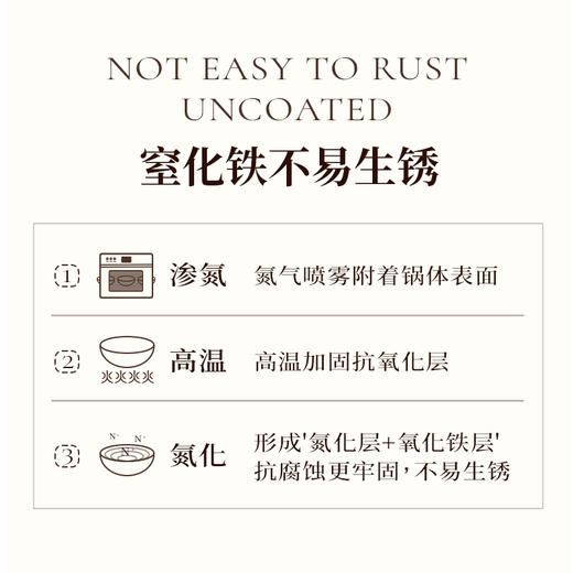 炊福客古法精铁三件套 商品图1