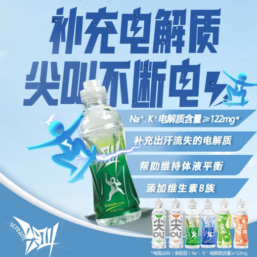 农夫山泉尖叫纤维型 550ml 商品图2