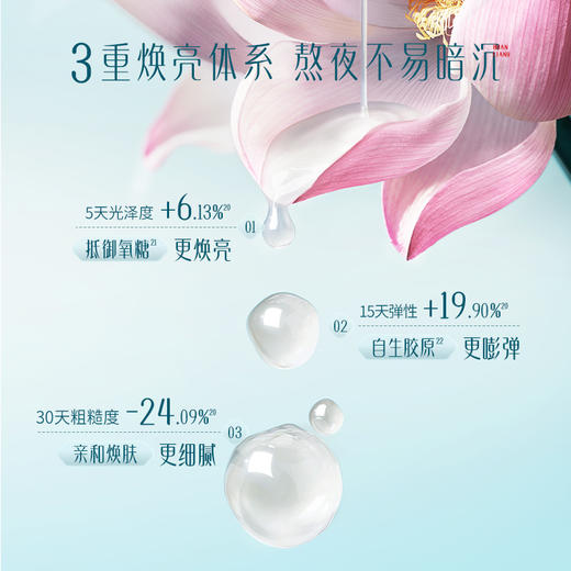 【门店专享】花西子气色双生莲萃次抛精华液/气色抗衰焕亮防暗沉抗衰老提拉紧致 商品图7