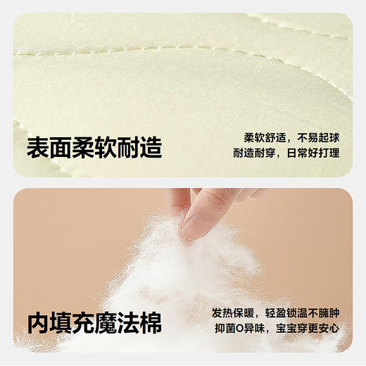 【魔法棉】迷你巴拉男女童棉服宝宝造型连帽外套2025冬新品 商品图3