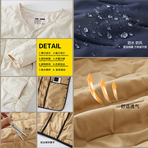 轻梵情侣款三防羊毛外套｜100充气绒羊毛，休闲百搭外套【爆仓！下单5天内发出】   商品图4