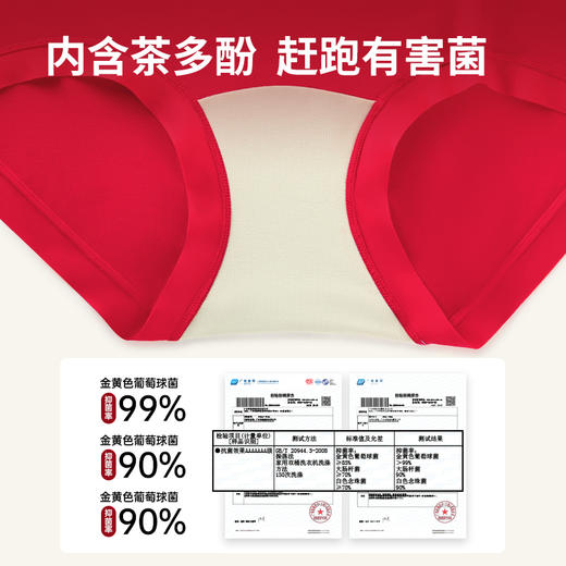 N2-【6条装】润微内裤女10A抗菌茶肌莫代尔免洗开袋即穿大码女士三角100%棉裆   舒柔裤+小红茶+小柔软 商品图2