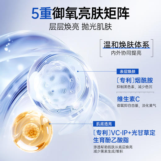 【老客专享福利】NACO烟酰胺泛醇润亮高保湿霜50g/瓶  #B5舒缓敏感·高补水保湿·亮泽柔润 商品图3