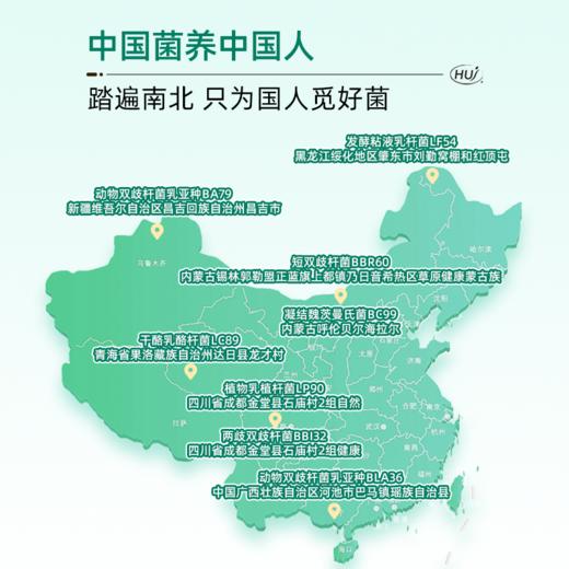 【通过195项检测】松茸燕窝肽即食益生菌粉 三件更优惠 商品图3