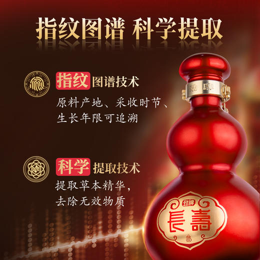 500ml40度长寿酒 商品图5