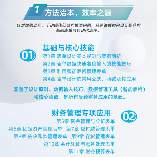 财务高效管理基础：Excel财务会计常用表格设计实战 商品图5