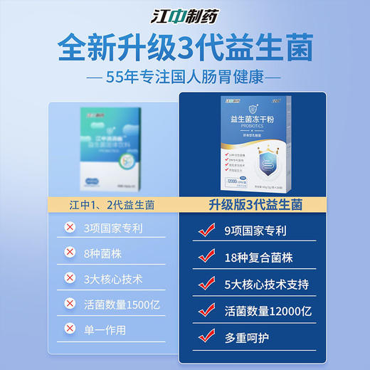 【专注肠胃健康56年】江中12000亿活菌益生菌冻干粉  56年专注国人肠胃健康 商品图1