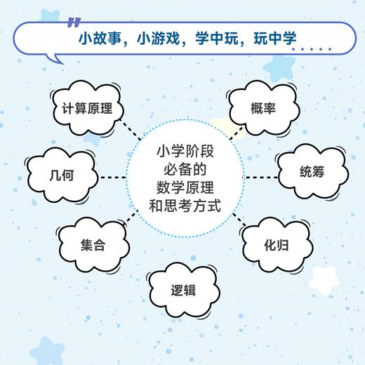 趣话数学+写给孩子的数学之美套装多sku 商品图9