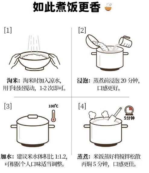 乔府大院 五常大米 福禄系列 5kg 商品图8