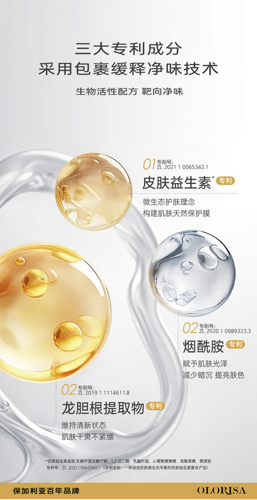 介绍链接 | 澳洛莉OLORISA精油香体止汗喷雾 商品图3