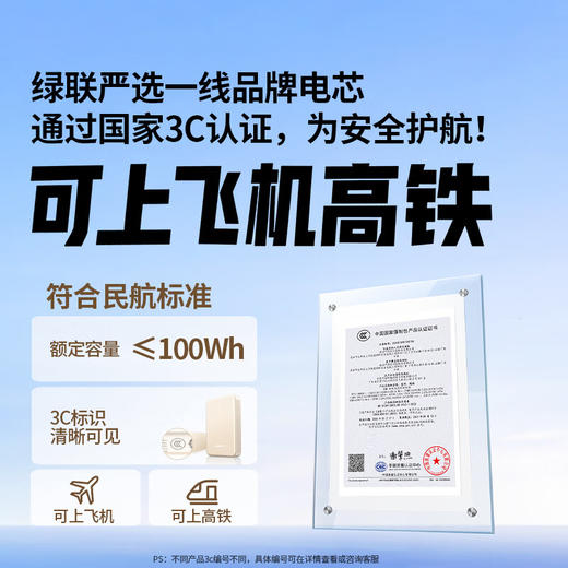 积分免费兑：绿联【3C认证可上飞机】充电宝20000毫安22.5W快充 大容量迷你小巧便携移动电源适用苹果17Pro小米华为 商品图1