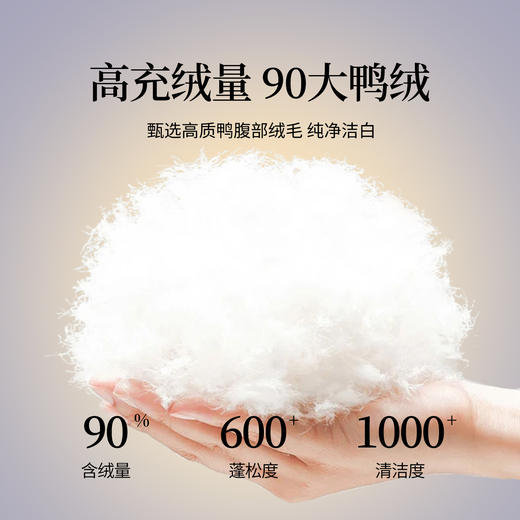 【10/1新品】熙世界巴恩风菱格羽绒服女轻薄秋冬款保暖撞色翻领90%白鸭绒外套 商品图2