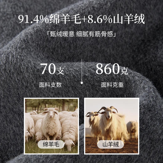 【周末秒杀】熙世界小香风羊毛双面呢外套女小个子2025秋冬新款山羊绒短款大衣 商品图2