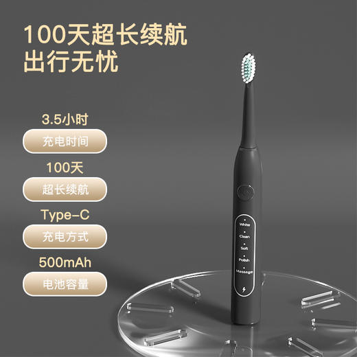 引领口腔卫生新风尚！【NAMEISU 软毛声波电动牙刷】柔软杜邦刷头 轻柔呵护敏感牙齿 IPX7级防水 可全身水洗 5档模式 100天续航 Type-C充电 高性价比经济之选 商品图1