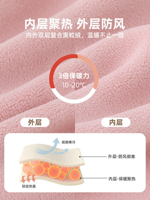 嘟嘟家男童卫衣秋装宝宝套头上衣卡通秋冬儿童童装女宝衣服 商品图4