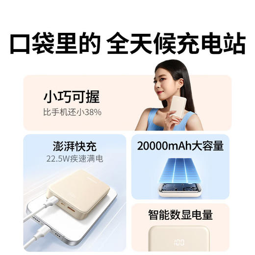 积分免费兑：绿联【3C认证可上飞机】充电宝20000毫安22.5W快充 大容量迷你小巧便携移动电源适用苹果17Pro小米华为 商品图3