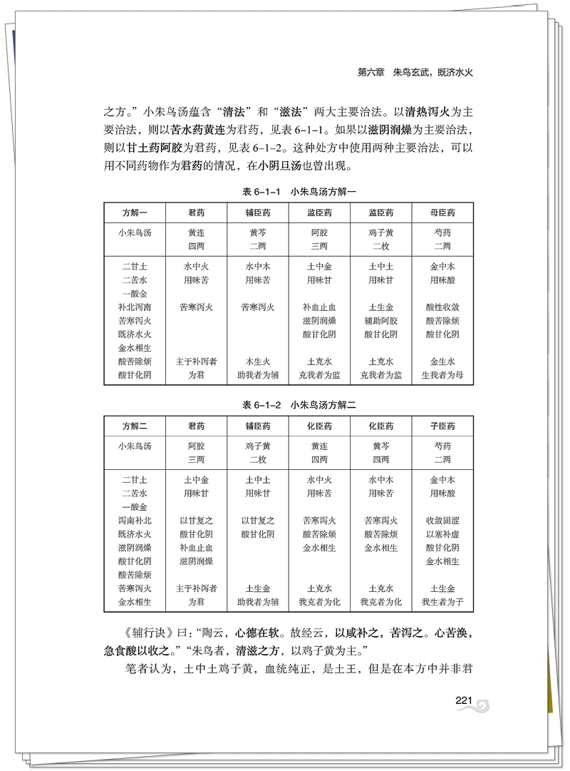 辅行诀二旦四神方阐密样张(215-227)_页面_07_副本.jpg