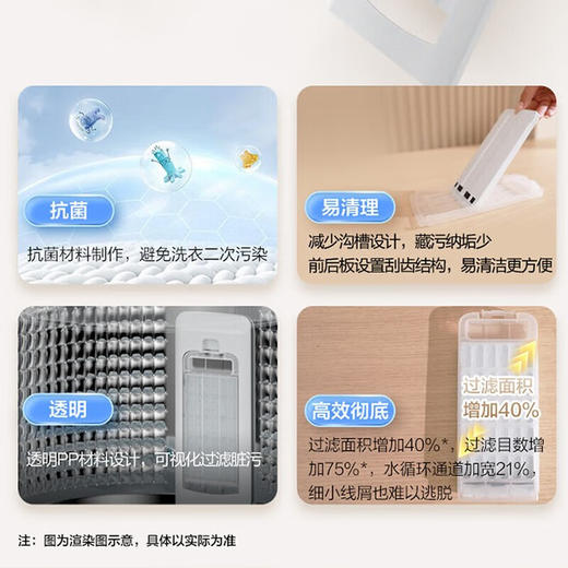 海尔洗衣机全自动家用大容量11公斤纳米微泡净波轮洗衣机 HP电离除菌冷水除螨 468mm大筒波轮洗衣 11公斤大容量+微泡净+HP+直驱+BM27A0 商品图5
