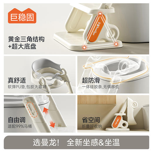 【冬日暖拥】曼龙mloong儿童阶梯马桶男女宝宝坐便圈可折叠楼梯式坐便器 商品图5